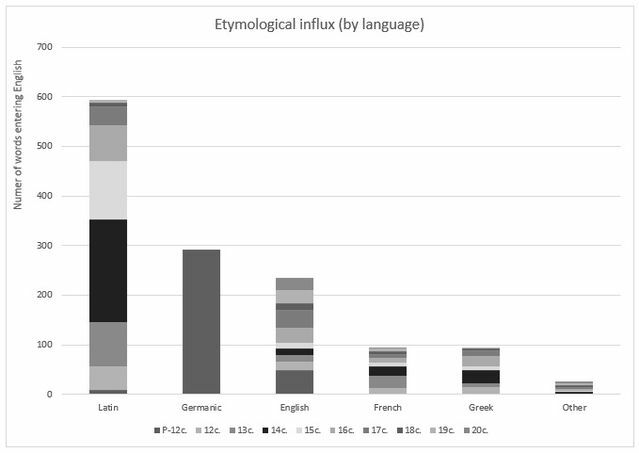 Tim Lomas / The Journal of Positive Psychology