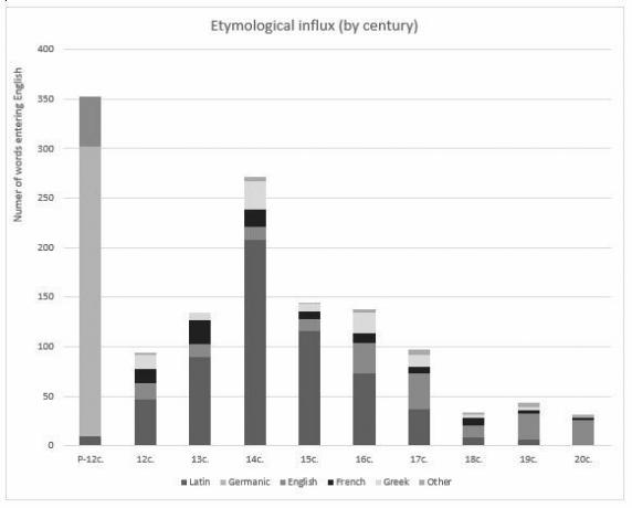 Tim Lomas / The Journal of Positive Psychology