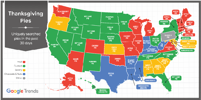 Google Trends unike søkte Thanksgiving-paier